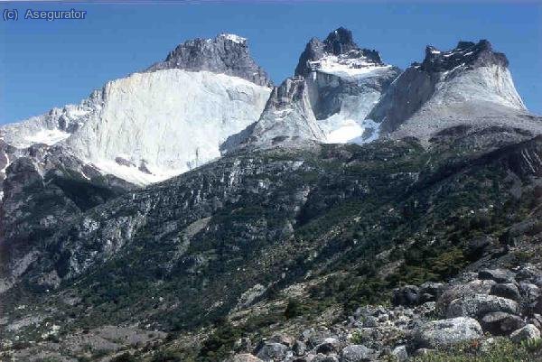 Base de los Cuernos